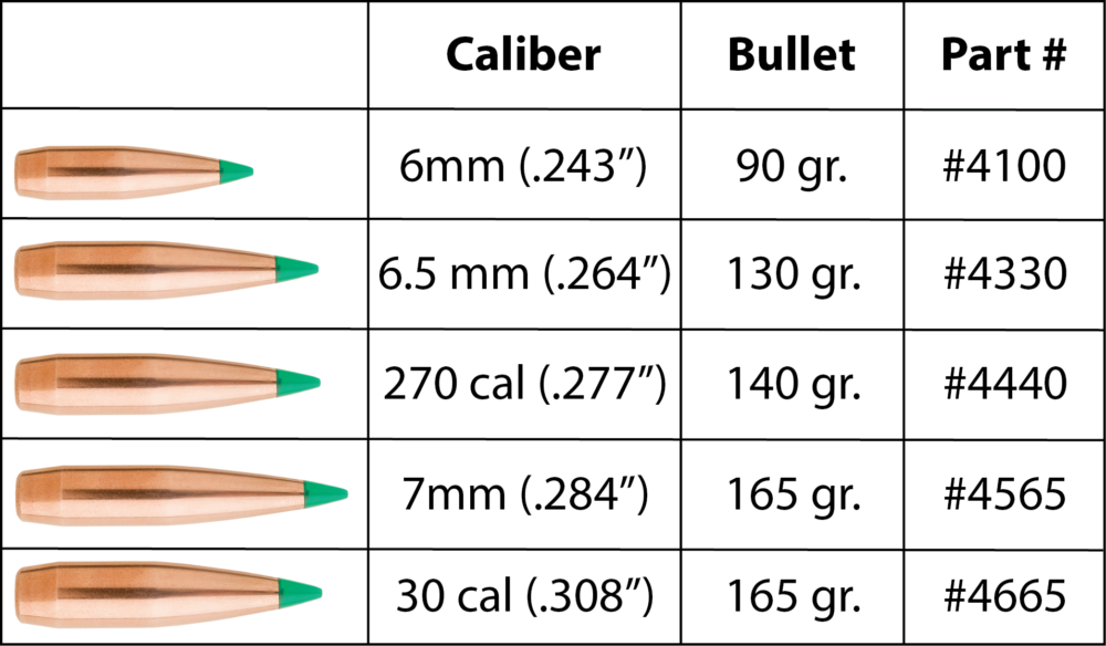 GameChanger Hunting Bullets Sierra Bullets